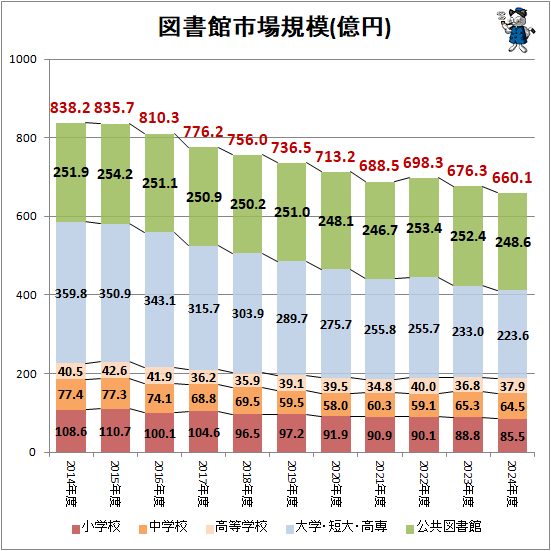 �� �޽�ۻԾ쵬��(����)