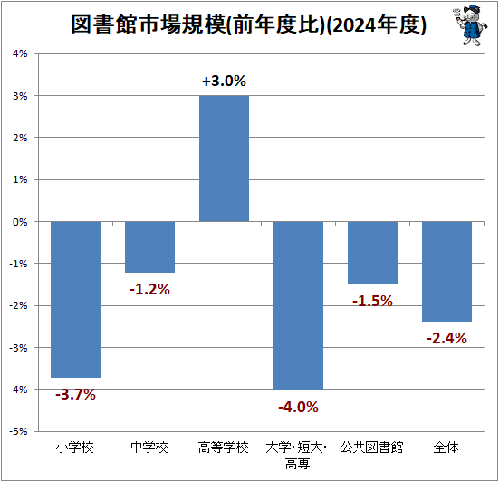 �� �޽�ۻԾ쵬��(��ǯ����)(2024ǯ��)