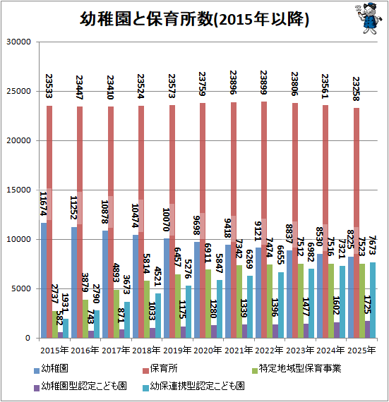 �� ���ձ���ݰ���