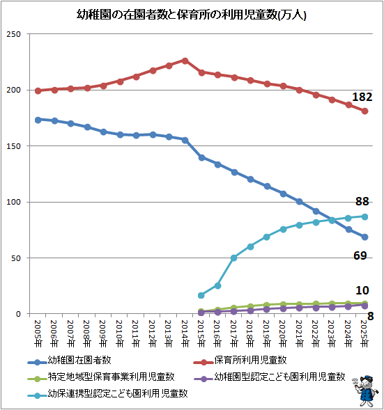 �� ���ձ�κ߱�Կ����ݰ������ѻ�Ƹ��(����)