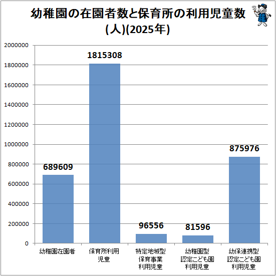 �� ���ձ�κ߱�Կ����ݰ������ѻ�Ƹ��(��)(2024ǯ)