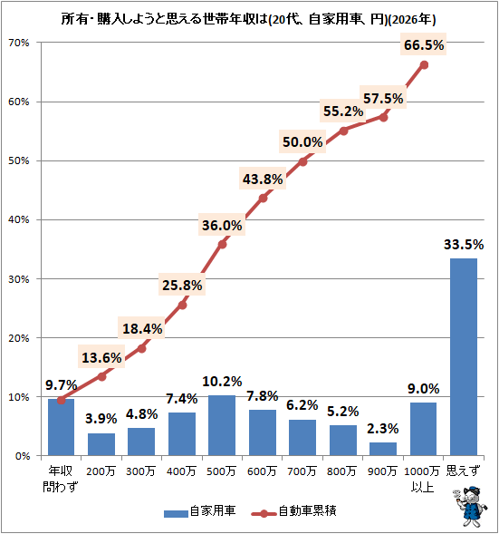 �� ��ͭ���������褦�Ȼפ�������ǯ����(20�塢�����Ѽ֡���)(2026ǯ)