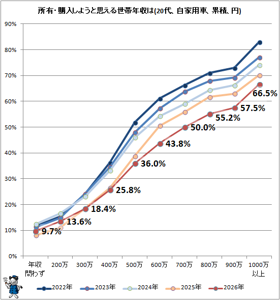 �� ��ͭ���������褦�Ȼפ�������ǯ����(20�塢�����Ѽ֡����ѡ���)