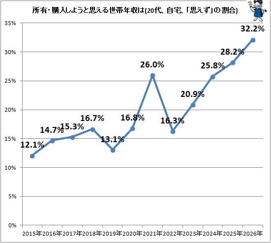 �� ��ͭ���������褦�Ȼפ�������ǯ����(20�塢���𡢡ֻפ����פγ��)