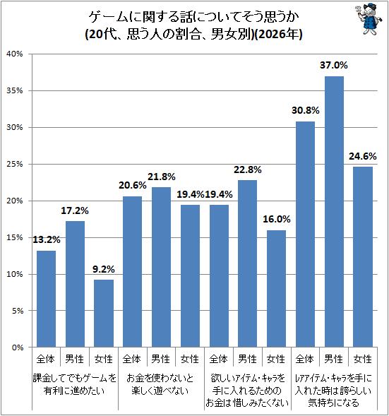 �� ������˴ؤ����äˤĤ��Ƥ����פ���(20�塢�פ��ͤγ�硢�˽���)(2026ǯ)