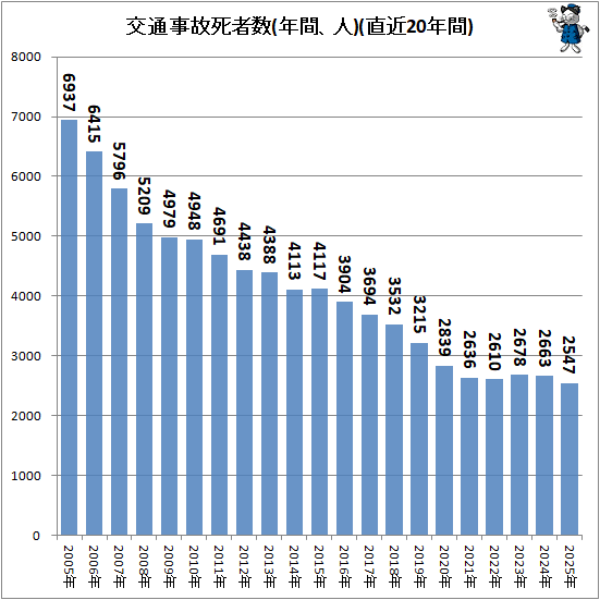 �� ���̻��λ�Կ�(ǯ�֡���)(ľ��20ǯ��)