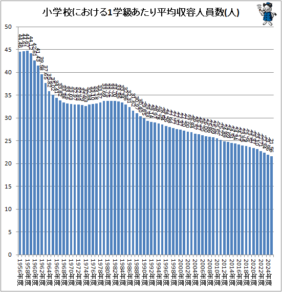 �� ���ع��ˤ�����1�ص餢����ʿ�Ѽ��ƿͰ���(��)