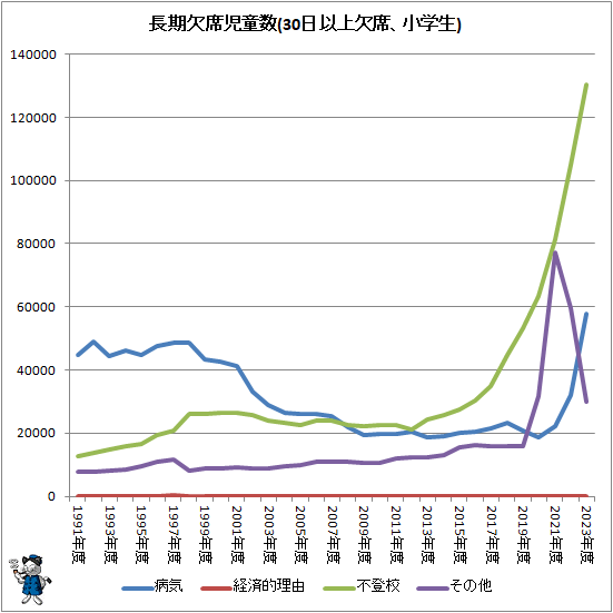 �� Ĺ�����ʻ�Ƹ���̿�(30���ʾ���ʡ�������)