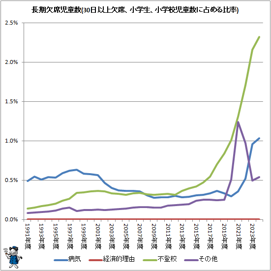 �� Ĺ�����ʻ�Ƹ���̿�(30���ʾ���ʡ������������ع���Ƹ����������Ψ)