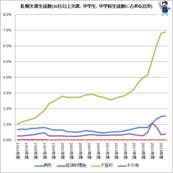 �� Ĺ�����ʻ�Ƹ���̿�(30���ʾ���ʡ������)(��ع����̿���������Ψ)