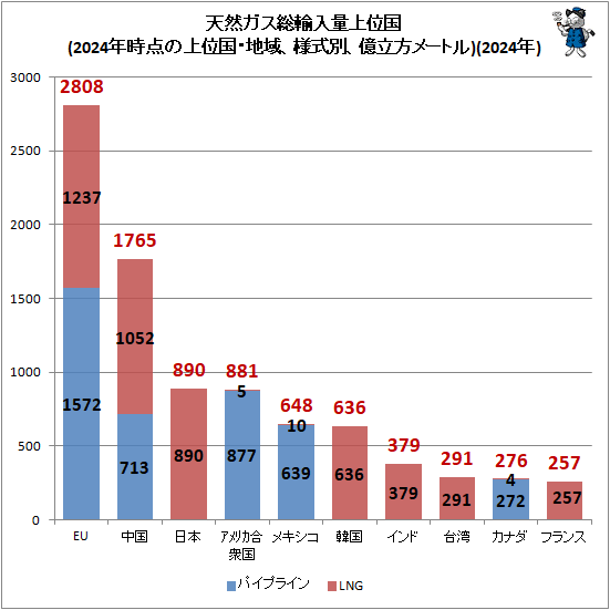 �� ŷ��������͢���̾�̹�(2024ǯ�����ξ�̹��ϰ衢�ͼ��̡���Ω���᡼�ȥ�)(2023ǯ)