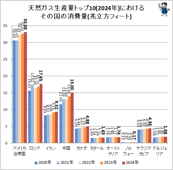 �� ŷ�����������̥ȥå�10(2024ǯ)�ˤ����뤽�ι�ξ�����(��Ω���ե�����)