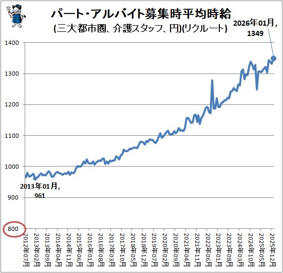 �� �ѡ��ȡ�����Х����罸��ʿ�ѻ���(�����ԻԷ��������åա���)(�ꥯ�롼��)