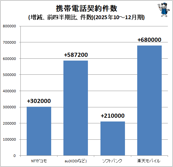 �� �������÷�����(����������Ⱦ���桢���)(2025ǯ10-12���)