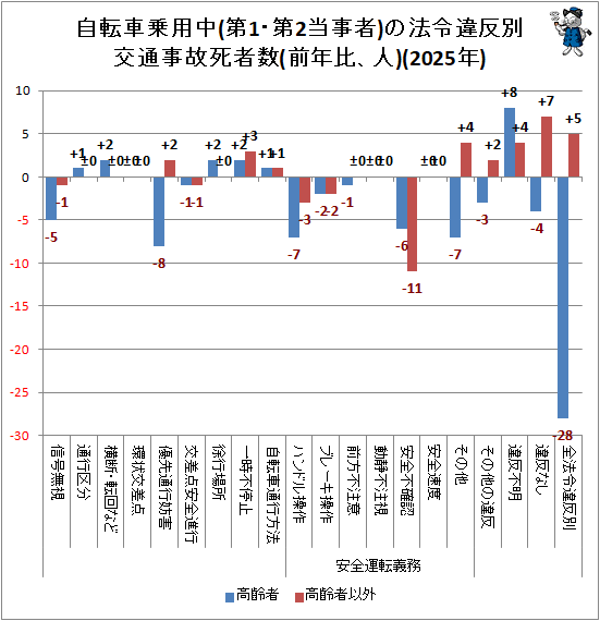 �� ��ž�־�����(��1����2������)��ˡ���ȿ�̸��̻��λ�Կ�(��ǯ�桢��)(2025ǯ)