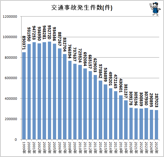 �� ���̻���ȯ�����(��)