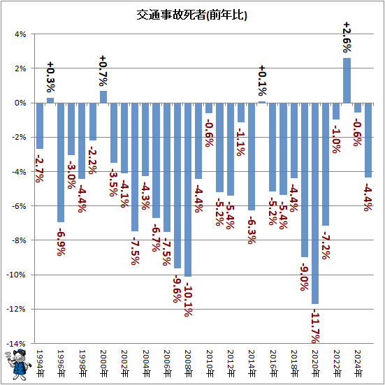 �� ���̻��λ��(��ǯ��)