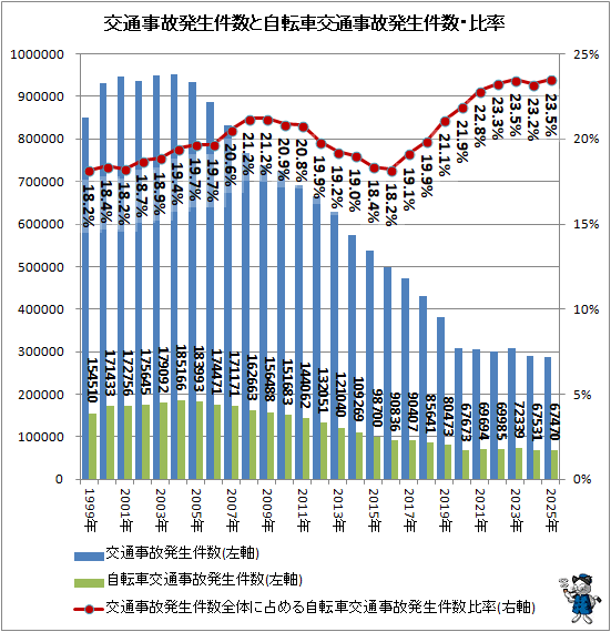 �� ���̻���ȯ������ȼ�ž�ָ��̻���ȯ���������Ψ