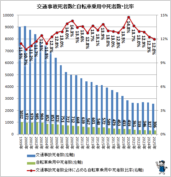 �� ���̻��λ�Կ��ȼ�ž�־������Կ�����Ψ