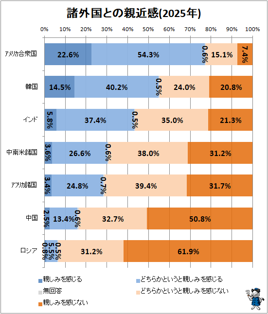 �� ������Ȥοƶᴶ(2025ǯ)