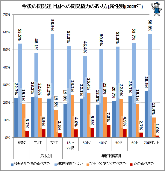 �� ����γ�ȯ�Ӿ��ؤγ�ȯ���ϤΤ�����(°����)(2025ǯ)