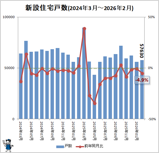 �� ���߽���Ϳ�(2024ǯ3��-2026ǯ2��)