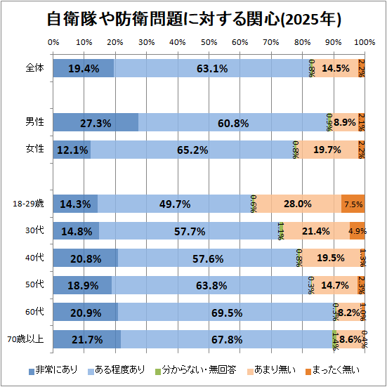 �� ��������ɱ�������Ф���ؿ�(2025ǯ)