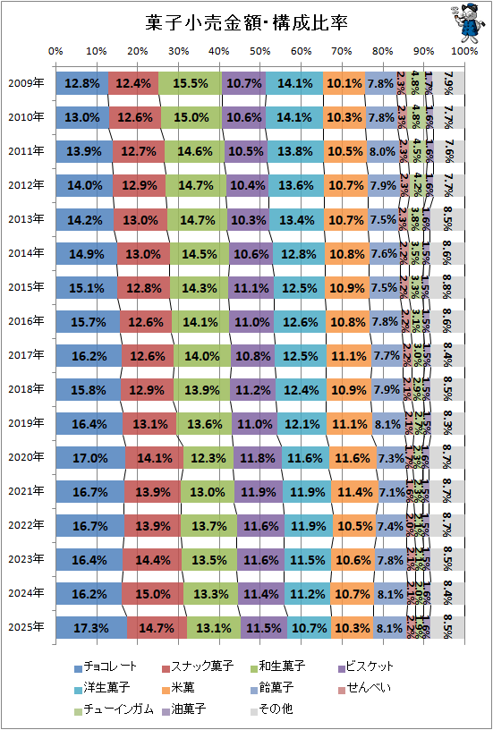 �� �ۻҾ����ۡ�������Ψ