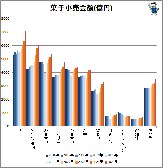 �� �ۻҾ�����(����)