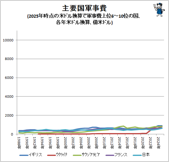 �� ���׹񷳻���(2025ǯ�������ƥɥ봹���Ƿ�������6-10�̤ι񡢳�ǯ�ƥɥ봹�������ƥɥ�)