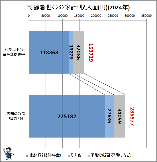 �� ��������Ӥβȷס�������(��)(2024ǯ)(��Ͽ)