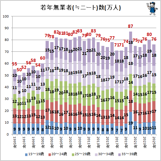 �� ��ǯ̵�ȼ�(��ˡ���)��(����)(��Ͽ)